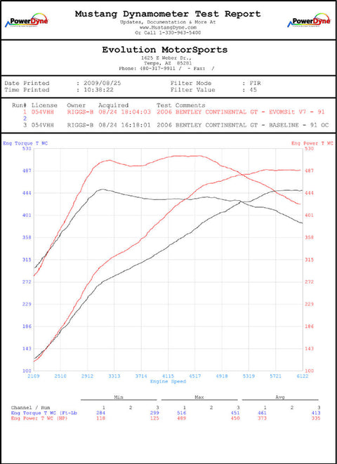 Bentley Continental GT W12 XperTune Performance Software