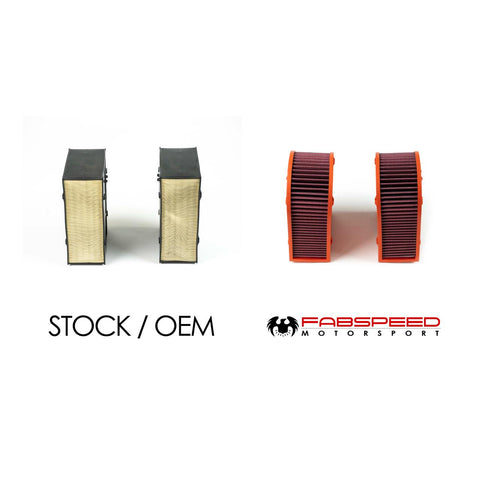 Porsche Macan S / GTS / Turbo BMC F1 Replacement Air Filters (2014-2018)