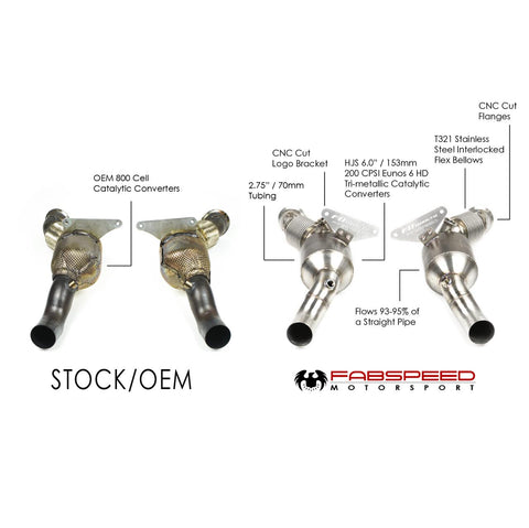Fabspeed Ferrari F8 Tributo Sport Catalytic Converters (2020+)