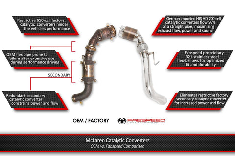 Fabspeed McLaren 650S Sport Catalytic Converters