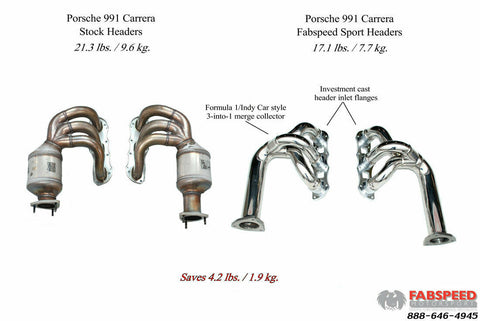 Fabspeed Porsche 991 Carrera Deluxe Quad-Style Tips (NON-S / NON-PSE) (2012-2016)