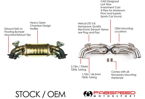 Fabspeed Porsche 992 Twin Turbo / Twin Turbo S Cat-Back Valvetronic Maxflo Exhaust System (2021+)